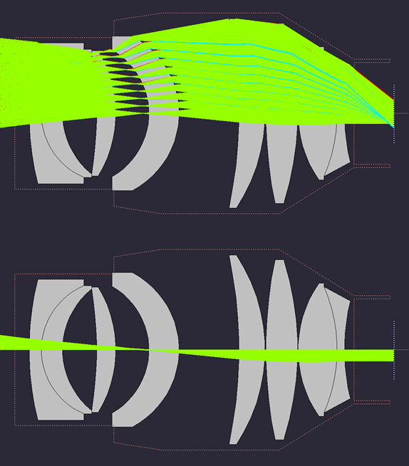 Houdini 28 mm 86° layout